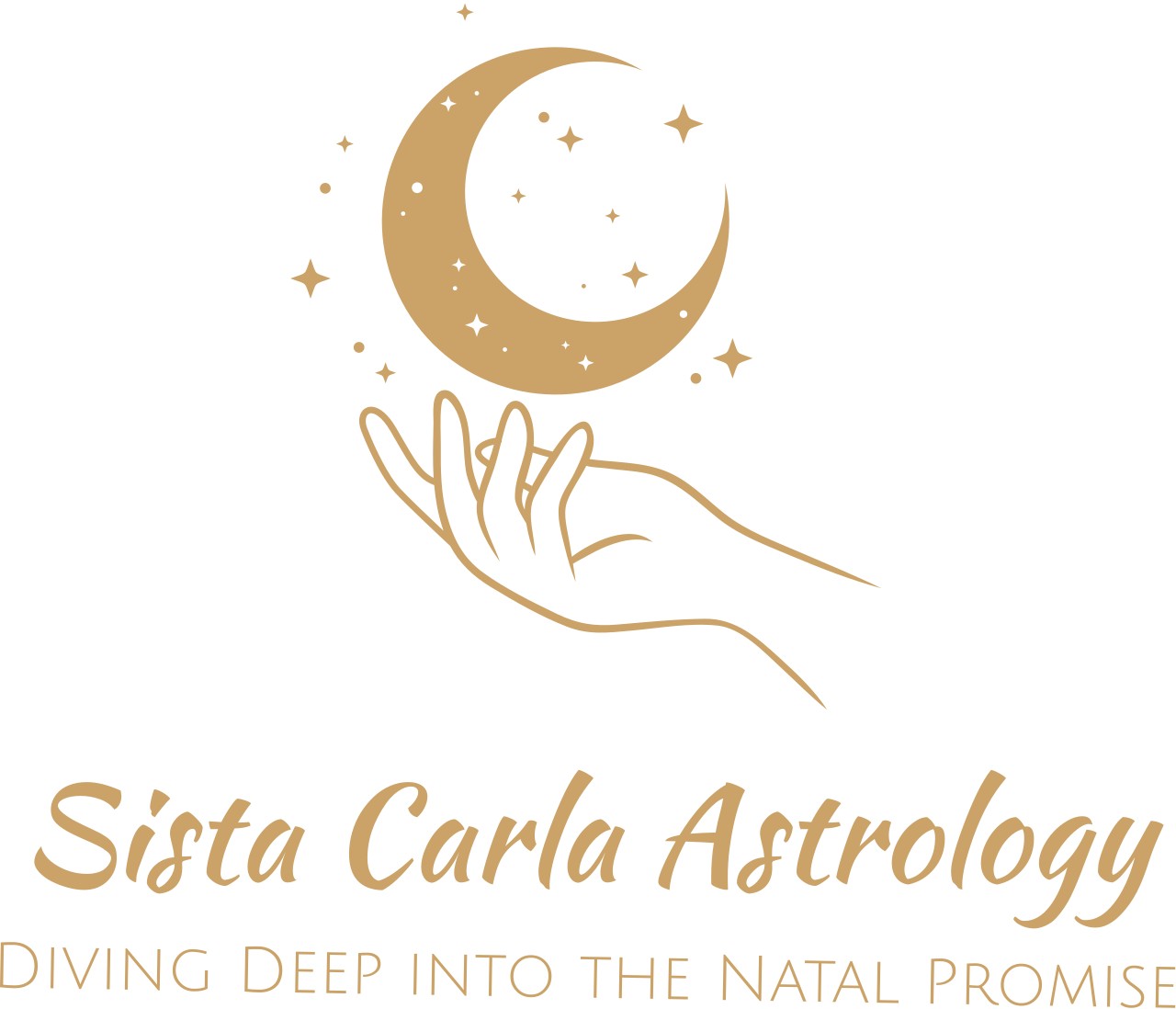 Natal Chart Astrology Readings by Certified Astrologer Sista Carla